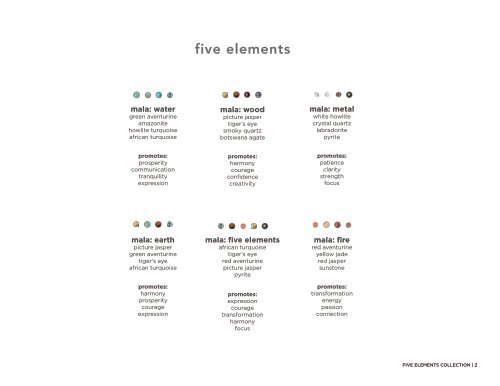 R_S18 five elements line sheet-min