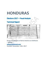 Reporte final elecciones 2017, Fraude-Honduras