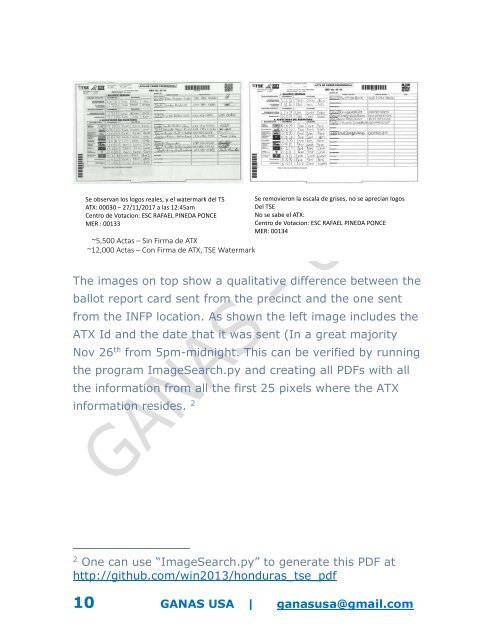 Reporte final elecciones 2017, Fraude-Honduras