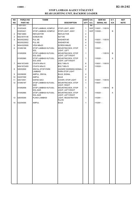 HIDROMEK 102 B SPARE PARTS CATALOG