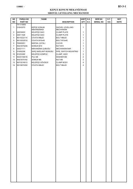 HIDROMEK 102 B SPARE PARTS CATALOG