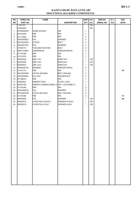 HIDROMEK 102 B SPARE PARTS CATALOG