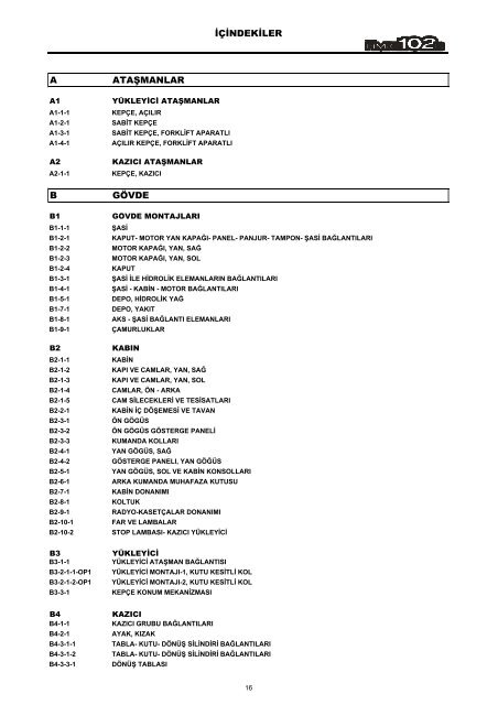 HIDROMEK 102 B SPARE PARTS CATALOG