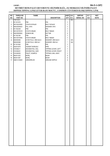 HIDROMEK 102 B SPARE PARTS CATALOG