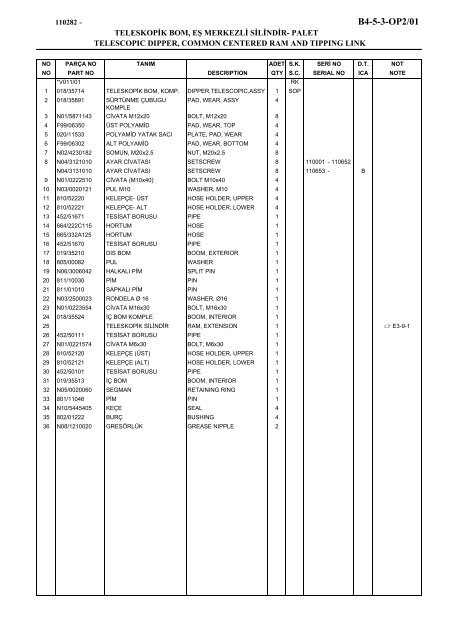 HIDROMEK 102 B SPARE PARTS CATALOG