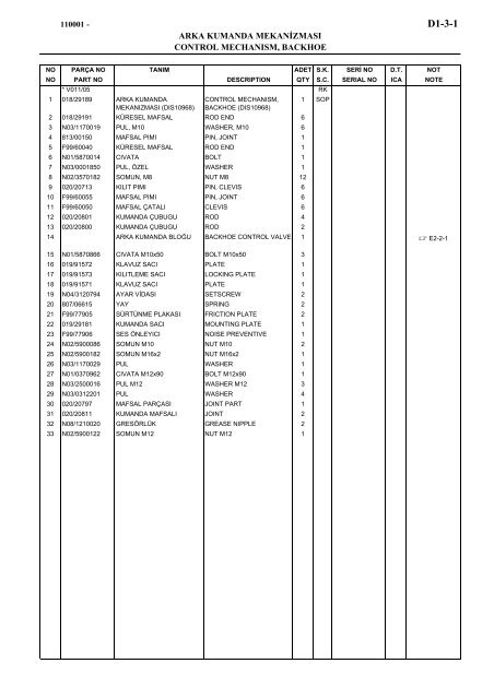 HIDROMEK 102 B SPARE PARTS CATALOG