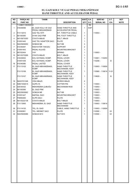 HIDROMEK 102 B SPARE PARTS CATALOG