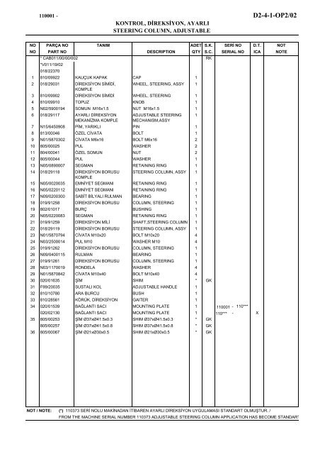 HIDROMEK 102 B SPARE PARTS CATALOG