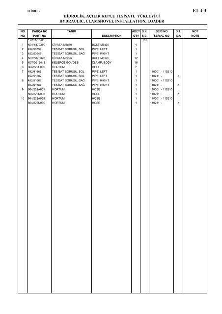 HIDROMEK 102 B SPARE PARTS CATALOG