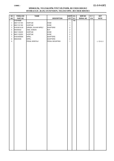 HIDROMEK 102 B SPARE PARTS CATALOG