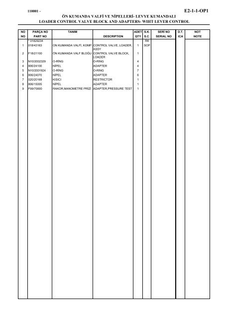 HIDROMEK 102 B SPARE PARTS CATALOG