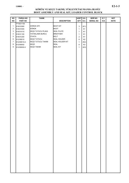 HIDROMEK 102 B SPARE PARTS CATALOG