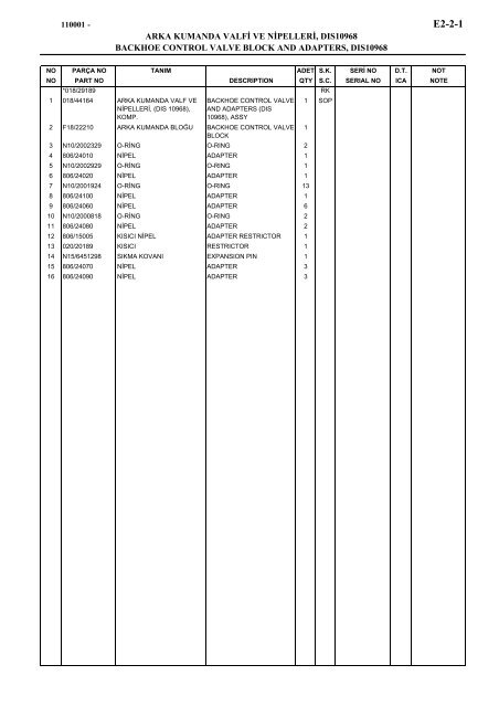 HIDROMEK 102 B SPARE PARTS CATALOG