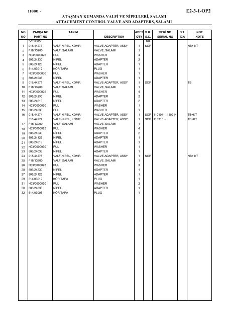 HIDROMEK 102 B SPARE PARTS CATALOG