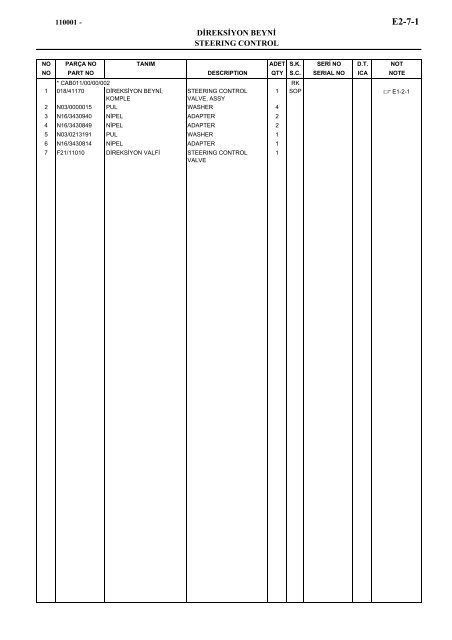 HIDROMEK 102 B SPARE PARTS CATALOG