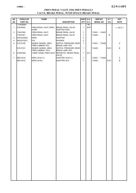 HIDROMEK 102 B SPARE PARTS CATALOG