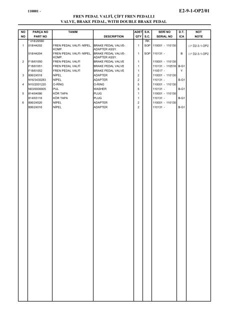 HIDROMEK 102 B SPARE PARTS CATALOG