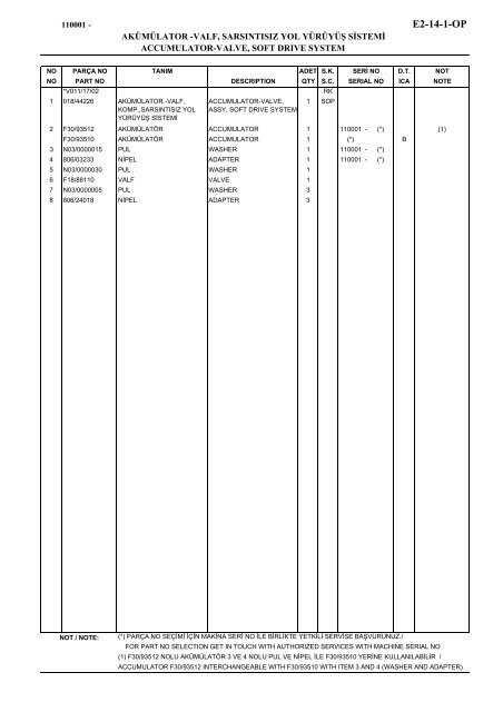 HIDROMEK 102 B SPARE PARTS CATALOG