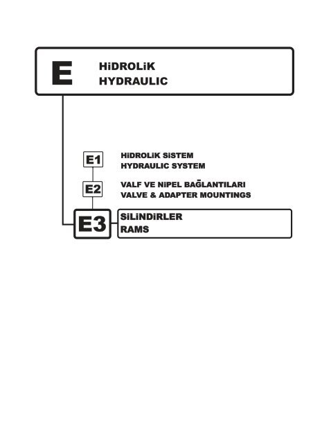 HIDROMEK 102 B SPARE PARTS CATALOG