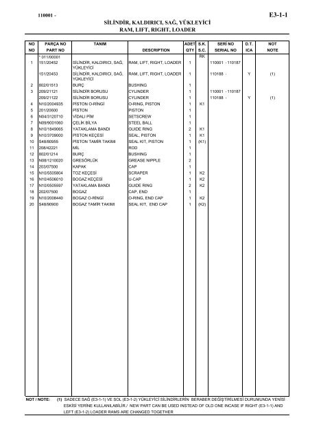 HIDROMEK 102 B SPARE PARTS CATALOG