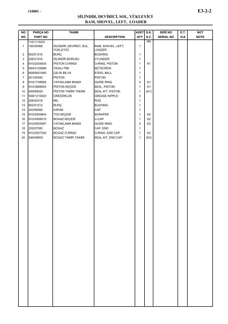 HIDROMEK 102 B SPARE PARTS CATALOG