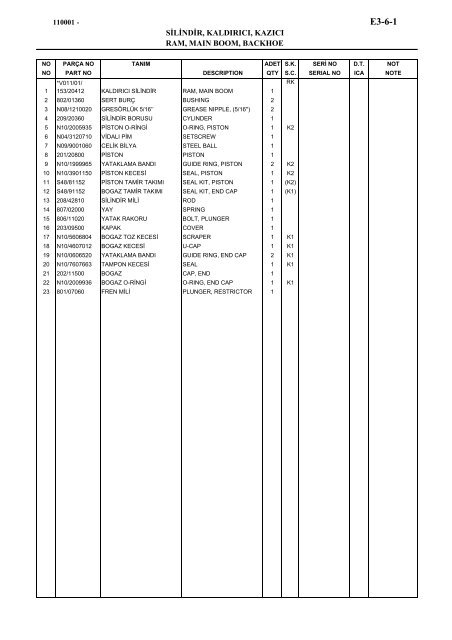 HIDROMEK 102 B SPARE PARTS CATALOG