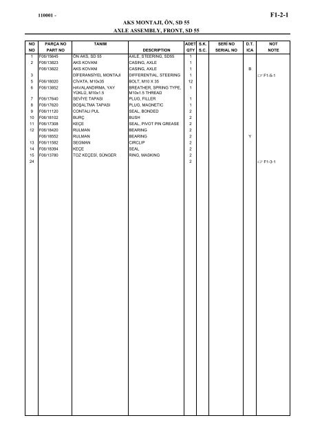 HIDROMEK 102 B SPARE PARTS CATALOG