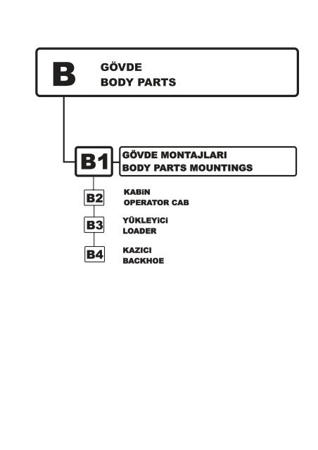 HIDROMEK 102 B SPARE PARTS CATALOG