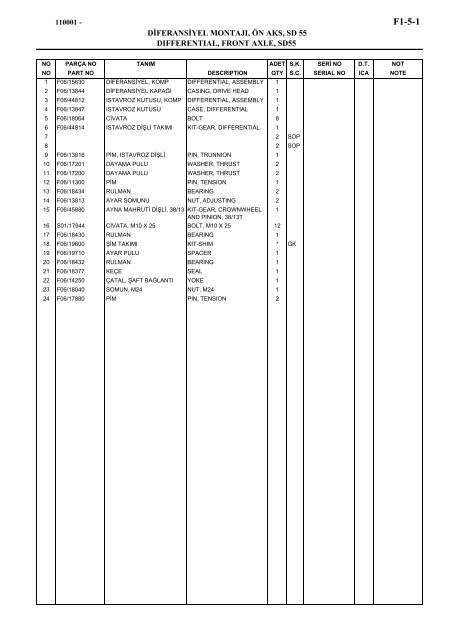 HIDROMEK 102 B SPARE PARTS CATALOG