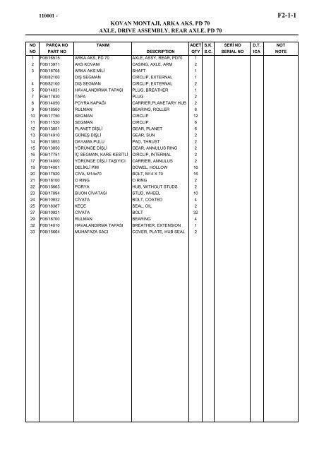 HIDROMEK 102 B SPARE PARTS CATALOG