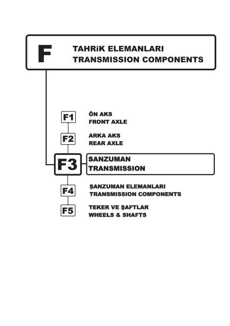 HIDROMEK 102 B SPARE PARTS CATALOG