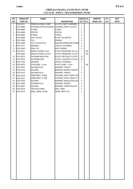 HIDROMEK 102 B SPARE PARTS CATALOG