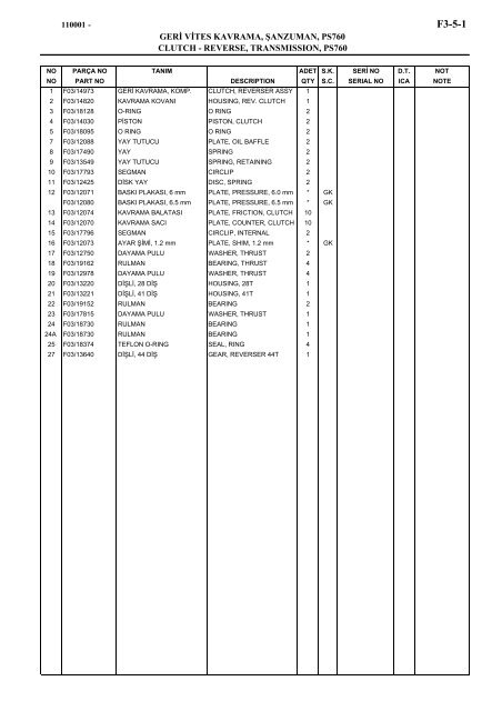 HIDROMEK 102 B SPARE PARTS CATALOG