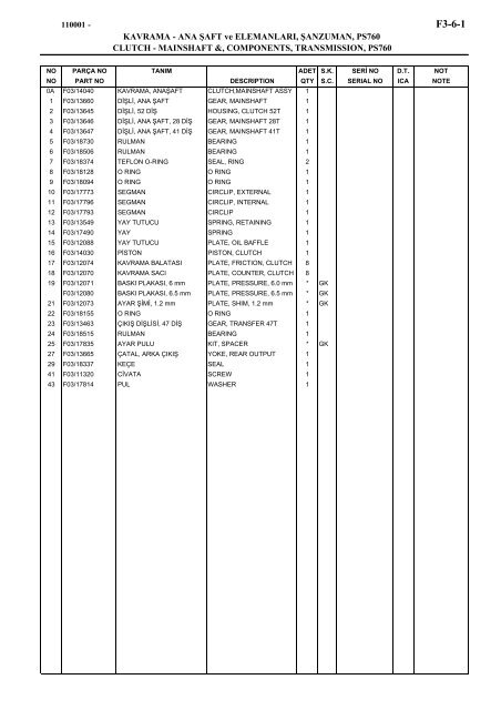 HIDROMEK 102 B SPARE PARTS CATALOG