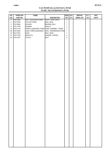 HIDROMEK 102 B SPARE PARTS CATALOG