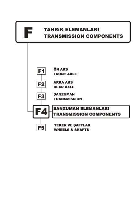 HIDROMEK 102 B SPARE PARTS CATALOG