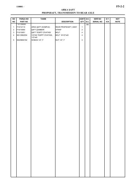 HIDROMEK 102 B SPARE PARTS CATALOG