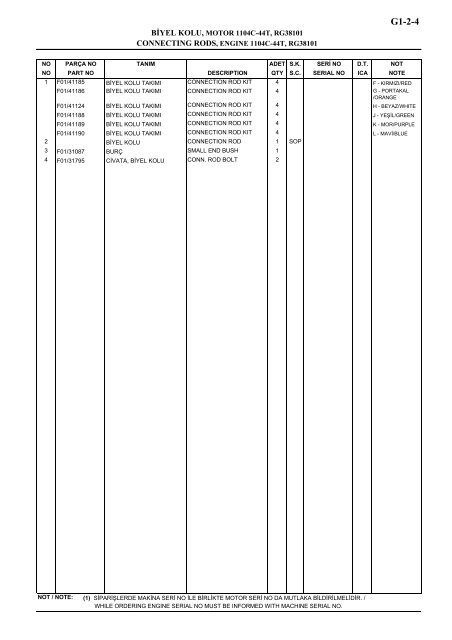 HIDROMEK 102 B SPARE PARTS CATALOG