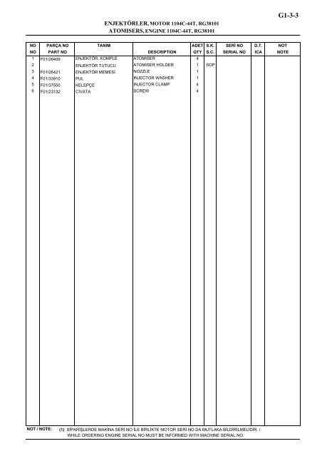 HIDROMEK 102 B SPARE PARTS CATALOG