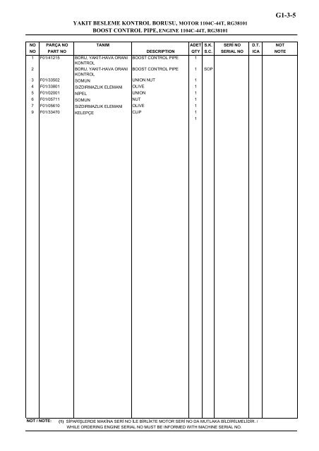 HIDROMEK 102 B SPARE PARTS CATALOG