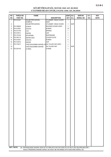 HIDROMEK 102 B SPARE PARTS CATALOG