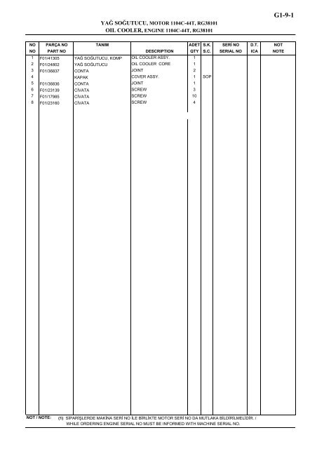 HIDROMEK 102 B SPARE PARTS CATALOG