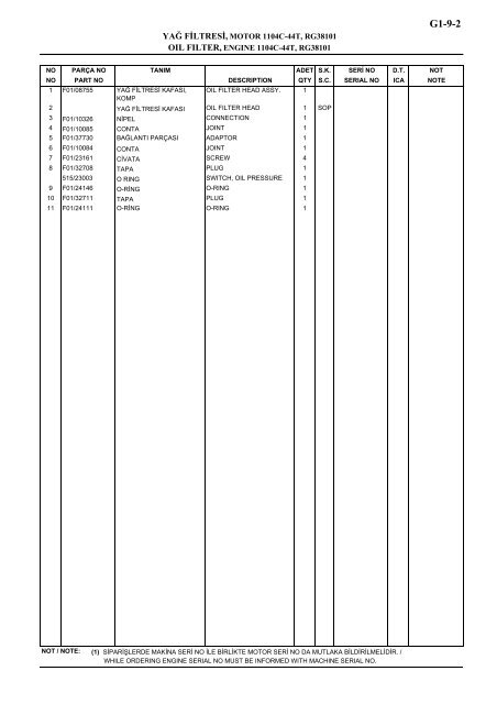 HIDROMEK 102 B SPARE PARTS CATALOG