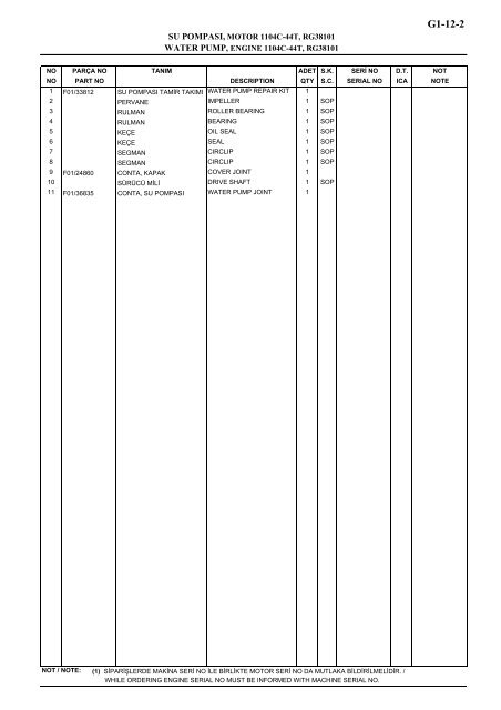 HIDROMEK 102 B SPARE PARTS CATALOG