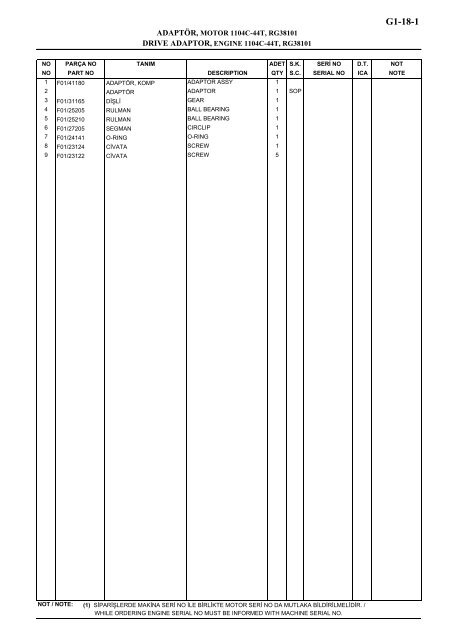 HIDROMEK 102 B SPARE PARTS CATALOG