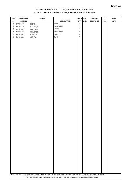 HIDROMEK 102 B SPARE PARTS CATALOG