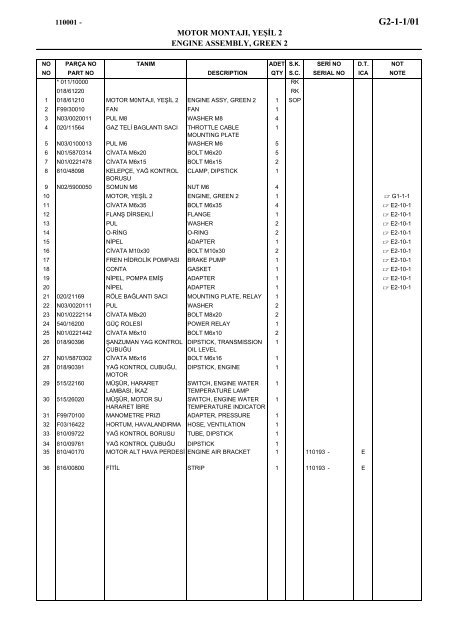 HIDROMEK 102 B SPARE PARTS CATALOG