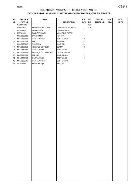 HIDROMEK 102 B SPARE PARTS CATALOG