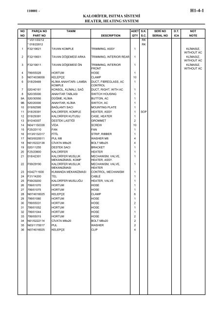 HIDROMEK 102 B SPARE PARTS CATALOG