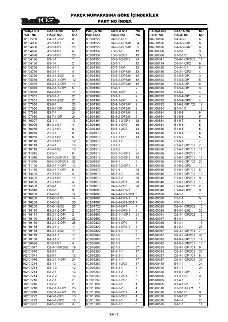 HIDROMEK 102 B SPARE PARTS CATALOG